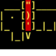 Schaubild Pentesting gegen SQL Injections mit SQLMap