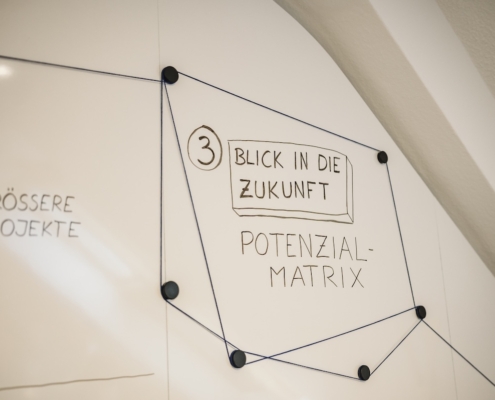 micromata-ki-next-2024-skripietz-23